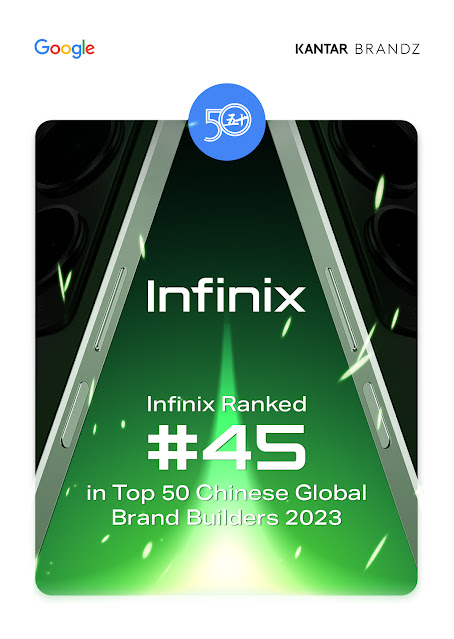 Infinix Featured in Prestigious Kantar BrandZ Top 50 Chinese Global Brand Builders of 2023