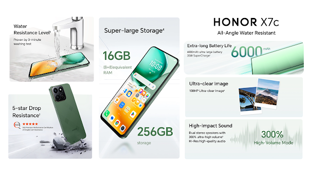 HONOR20X7c20Specs